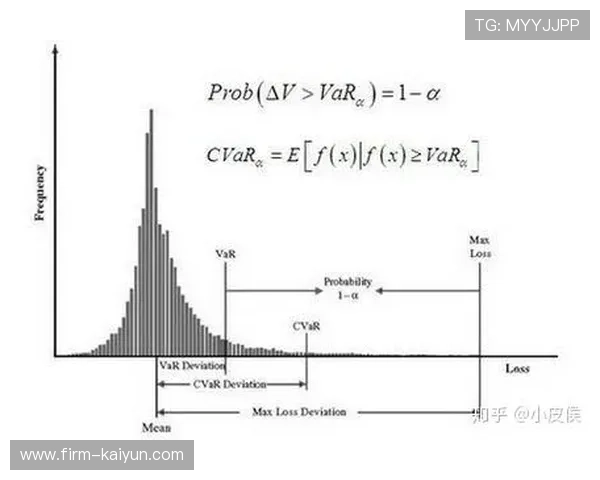 VAR技术优化方向，判罚准确性提升路径